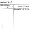 Sabatine, Fred (Mrs.)