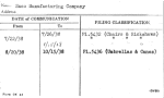 Saco Manufacturing Company