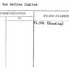 Safety Gas Devices Limited