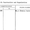 Safety-In Construction and Organization
