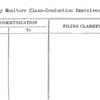Safety Monitors Class-Graduation Exercises
