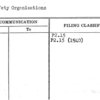 Safety Organizations