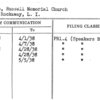 Sage, Russell Memorial Church