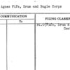 Saint Agnes Fife, Drum and Bugle Corps