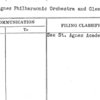 Saint Agnes Philharmonic Orchestra and Glee Club