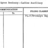 Saint Agnes Seminary--Ladies Auxiliary