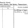 Saint Francis School