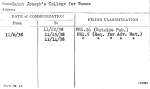 Saint Joseph's College for Women