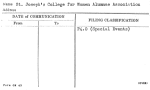 St. Joseph's College for Women Alumnae Association