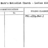 Saint Mark's Methodist Church - Ladies Aid Society
