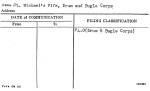 St. Michael's Fife, Drum and Bugle Corps