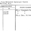 Saint Pauls Methodist Episcopal Church