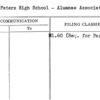 Saint Peters High School - Alumnae Association