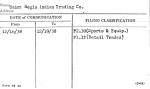 Saint Regis Indian Trading Co.