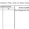 Saint Stephen's Fife, Drum and Bugle Corps