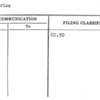 Salaries