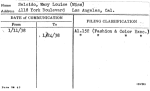 Salcido, Mary Louise (Miss)