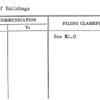 Sale of Buildings