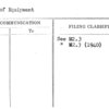 Sale of Equipment