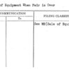 Sale of Equipment When Fair is Over
