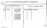 Sale of Licensed Merchandise to Employees
