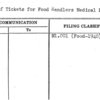 Sale of Tickets for Food Handlers Medical Examinations