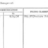 Sales Management