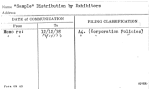 Sample Distribution by Exhibitors