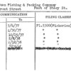 San Juan Fishing & Packing Company