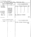 Sanford, Joseph A.