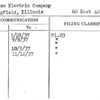 Sangamo Electric Company