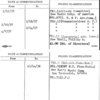 Sarnoff, David (President) Radio Corp. of America