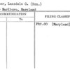 Sasscer, Landsdale G. (Hon.)