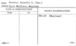 Sasscer, Landsdale G. (Hon.)