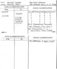 Index
