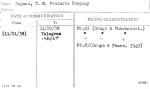 Sayman, T.M. Products Company