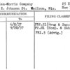 Scanlan-Morris Company