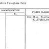 Scarsdale Telephone Call