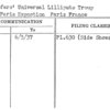 Schaefers' Universal Lilliputs Troup