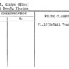 Schaff, Gladys (Miss)