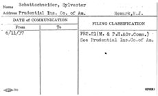 Index