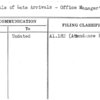 Schedule of Late Arrivals - Office Manager's Dept.