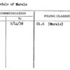 Schedule of Murals