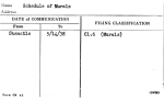Schedule of Murals