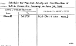 Schedule for Physical Set-Up and Coordination of N.E.A. Convention Ceremony on June 30, 1938