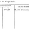 Schedule for Receptionists
