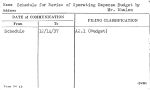 Schedule for Review of Operating Expense Budget by Mr. Whalen
