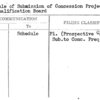 Schedule of Submission of Concession Projects to Pre-Qualification Board