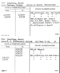 Schelling, Ernest