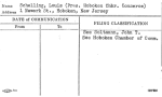 Schelling, Louis (Pres. Hoboken Chbr. Commerce)